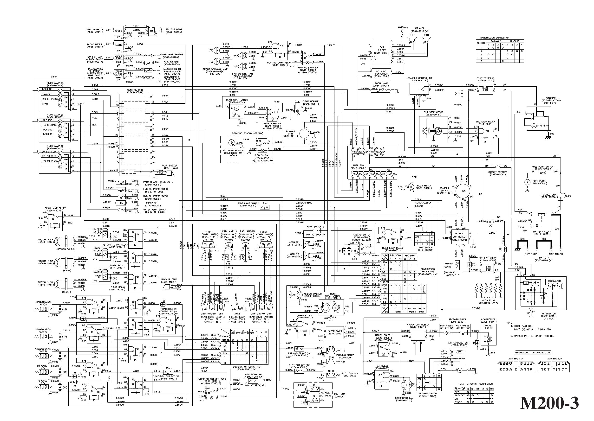M200-3 ELECTRICAL CIRCUIT Schematic DIAGRAM Daewoo Doosan